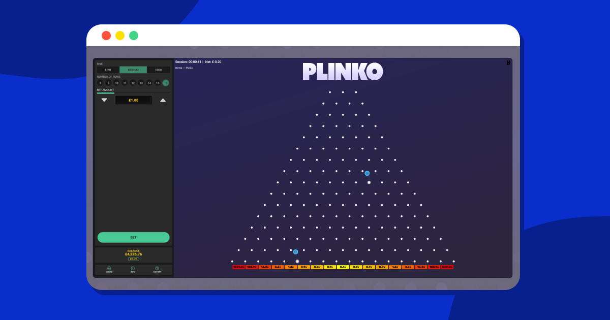 Plinko: an up for grabs evaluation 2025 +